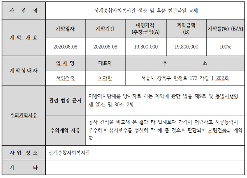 캡처4.PNG