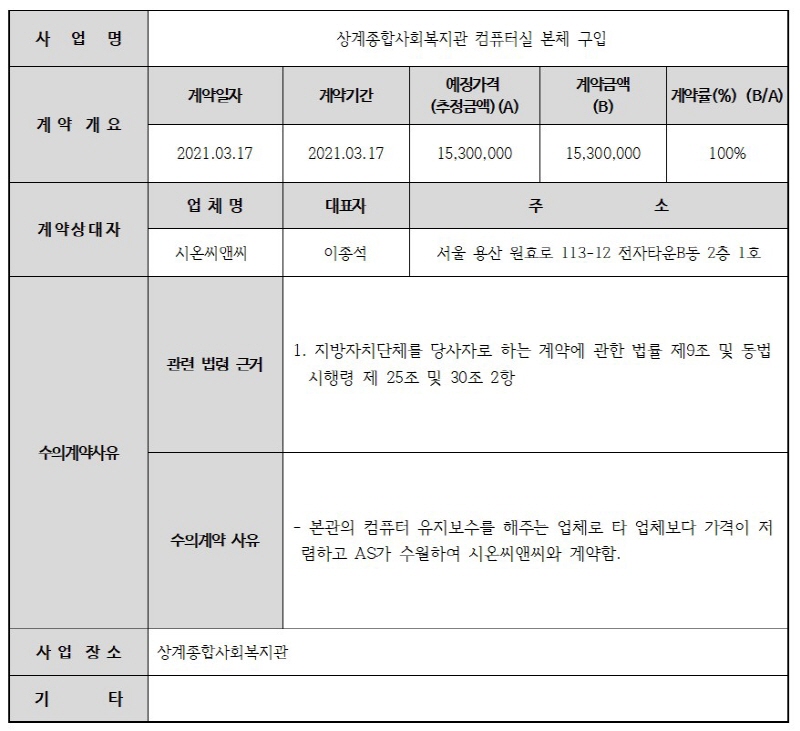 수의계약공고문_210317.jpg