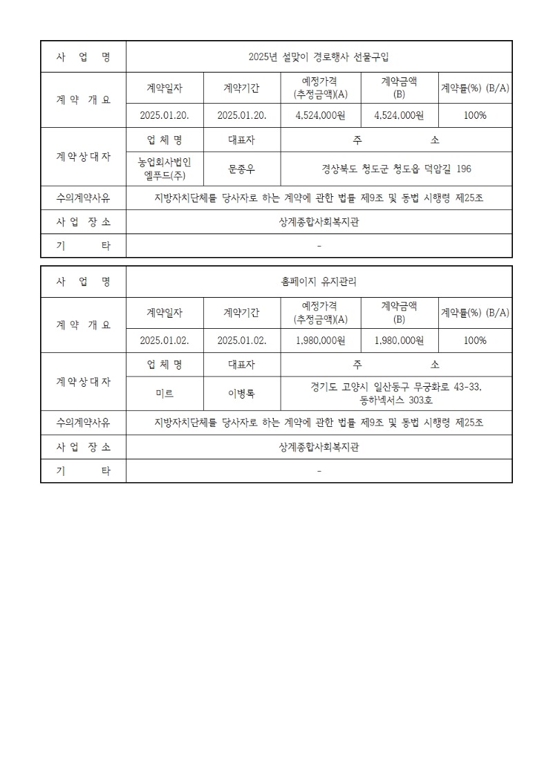 [2025] 수의계약 공개 내역002.jpg