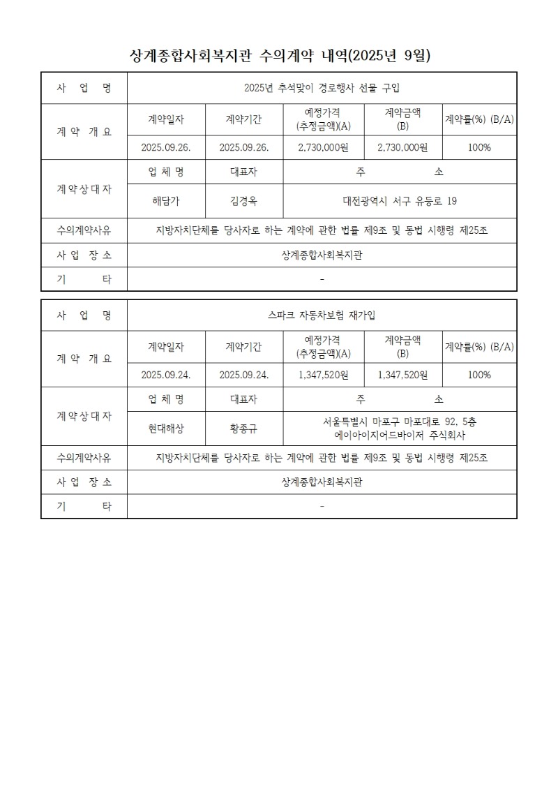[2025] 수의계약 공개 내역009.jpg