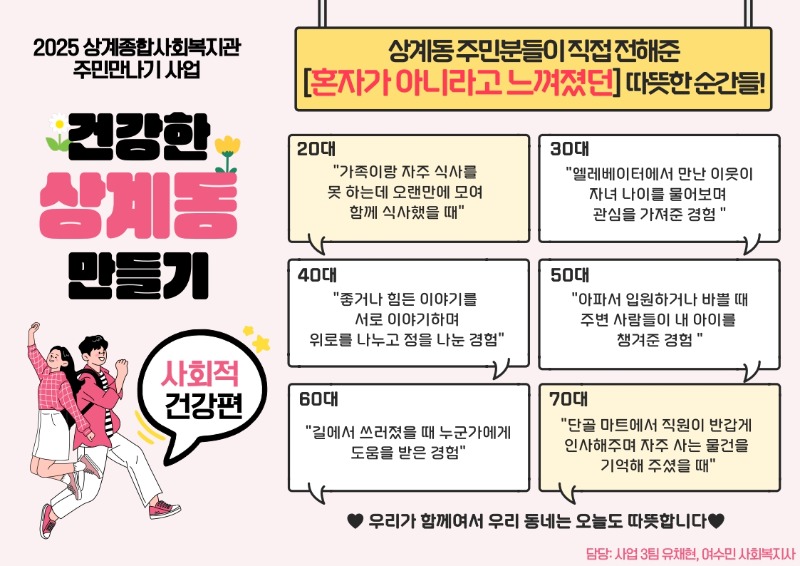 주민만나기 사회적 건강편 결과_관내게시물_1.jpg