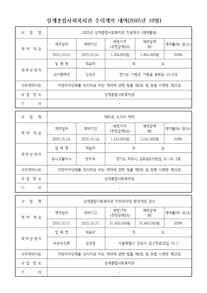 [2025] 수의계약 공개 내역010.jpg