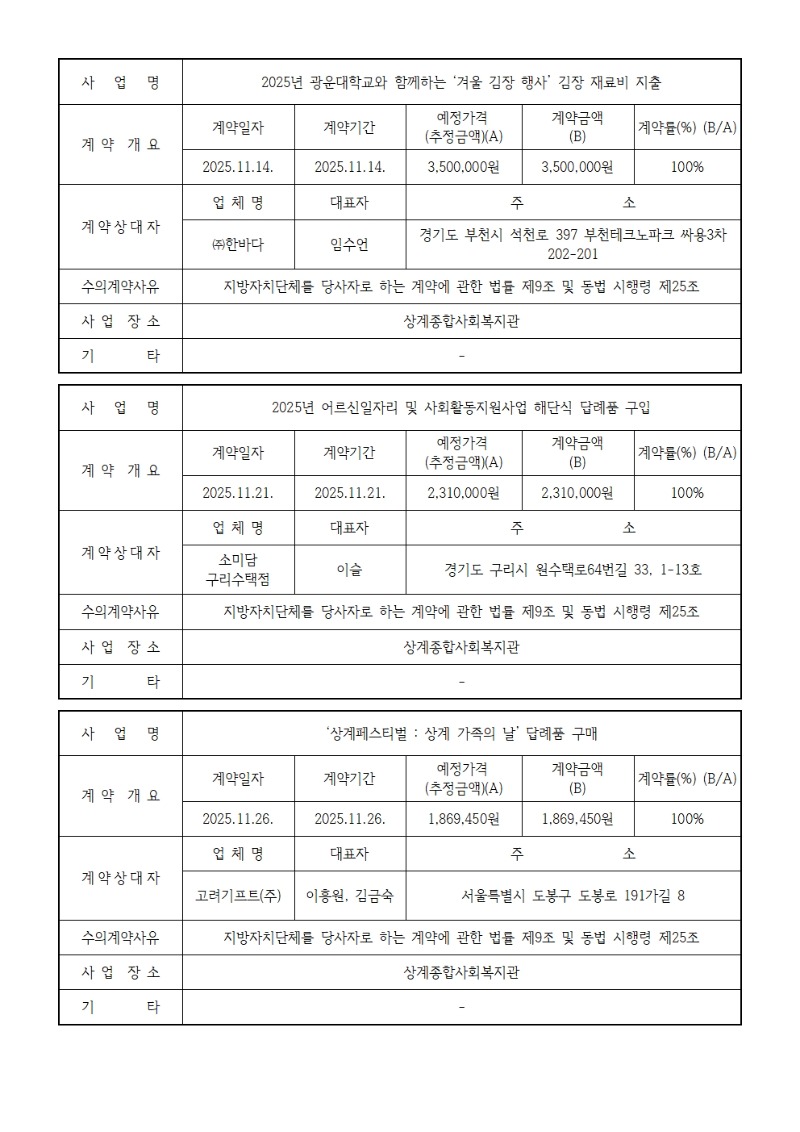 [2025] 수의계약 공개 내역012.jpg