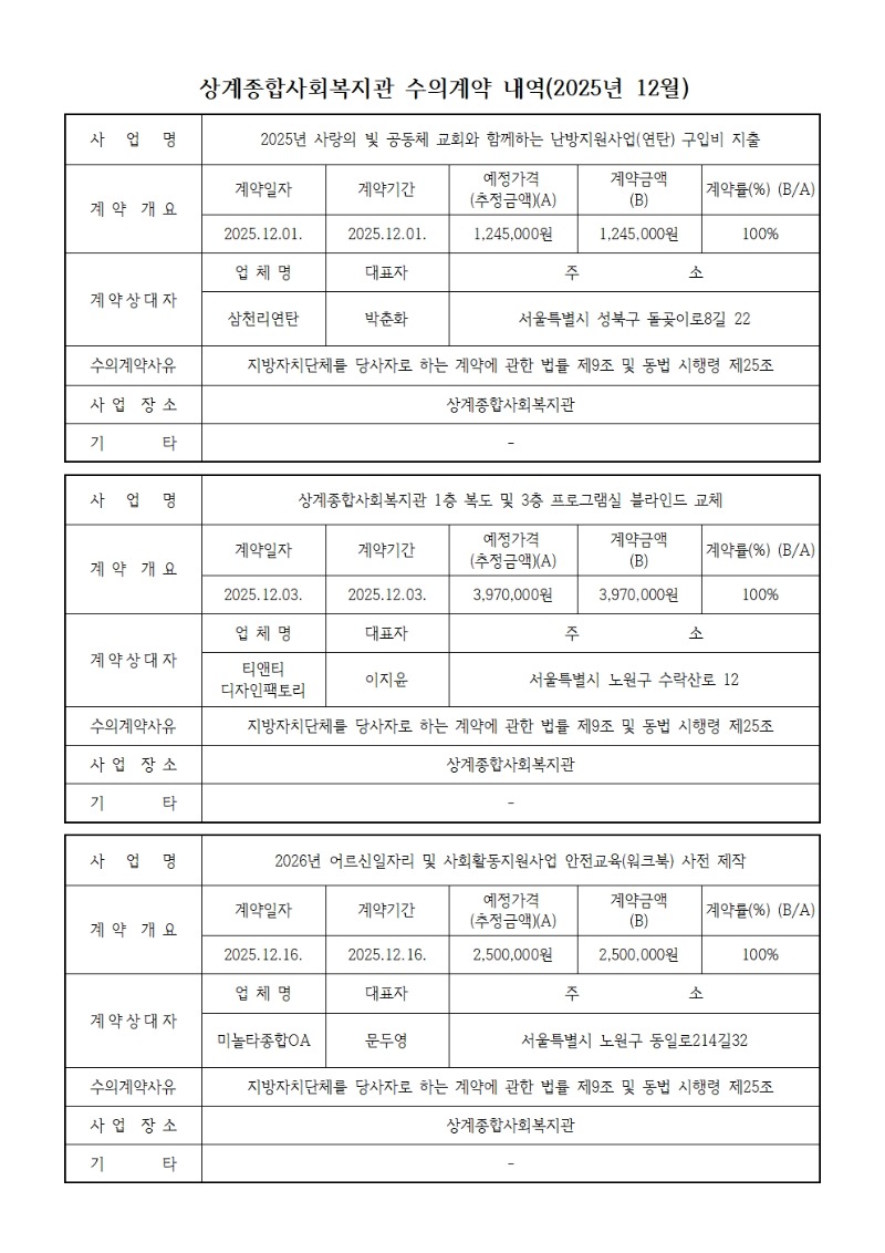 [2025] 수의계약 공개 내역014.jpg