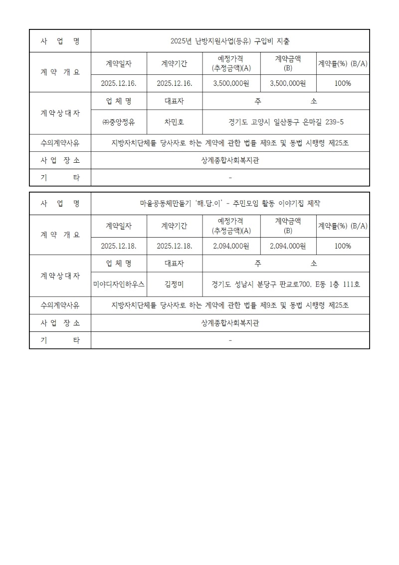 [2025] 수의계약 공개 내역015.jpg