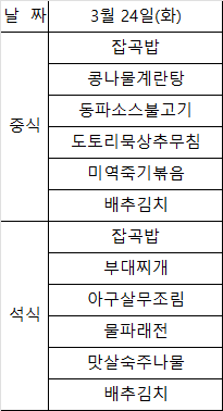 3.24 식단.png