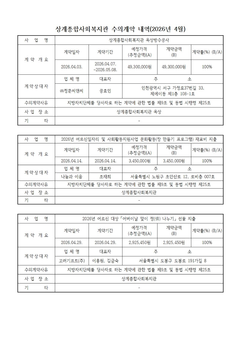 수의계약 공개 내역004.jpg