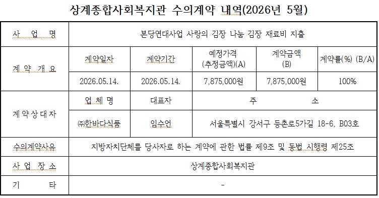 수의계약 공개 내역 5월.jpg