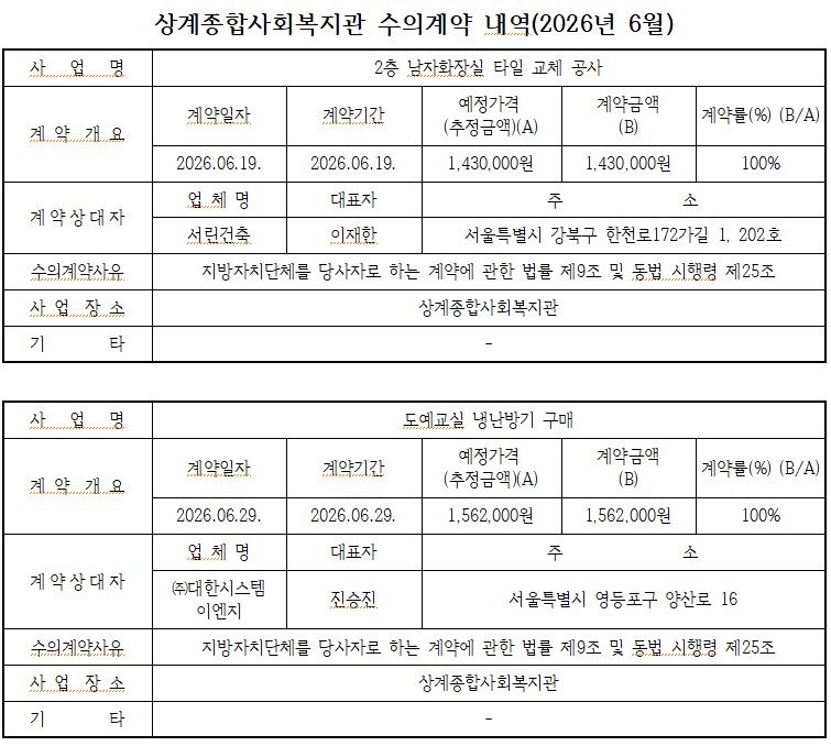 수의계약 공개 내역 6월.jpg
