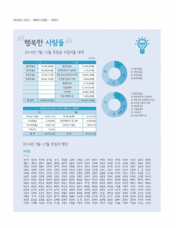 d57022c2bd50ac1d163e209995962817_1791960645_5377.png
