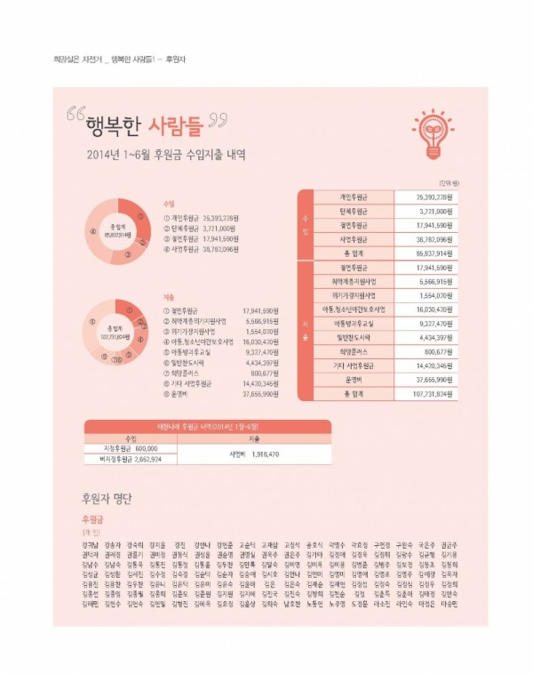 d57022c2bd50ac1d163e209995962817_1791963419_5628.png