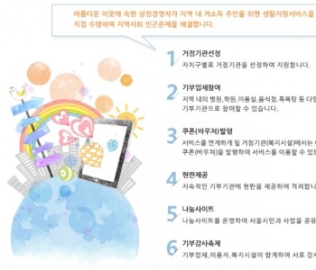 아름다운이웃 희망 가득한 나눔공동체 서울디딤돌에 대해 홍보합니다. 이미지